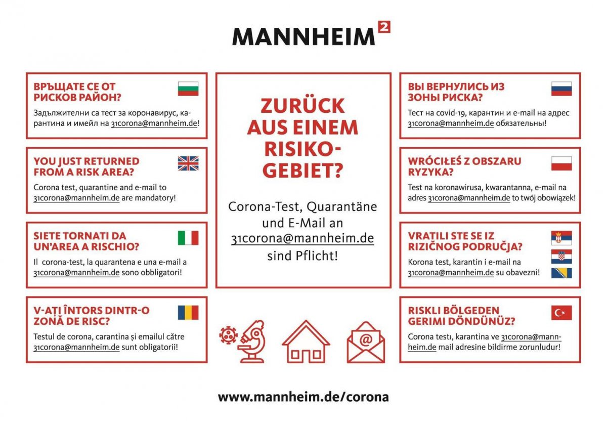Mannheim: „Zurück aus einem Risikogebiet?“ – Plakatkampagne weist darauf hin, was dann zu tun ist