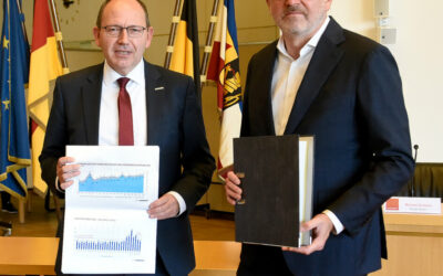 Etat 2022: Krisen nachhaltig meistern – Handlungsfähigkeit beweisen